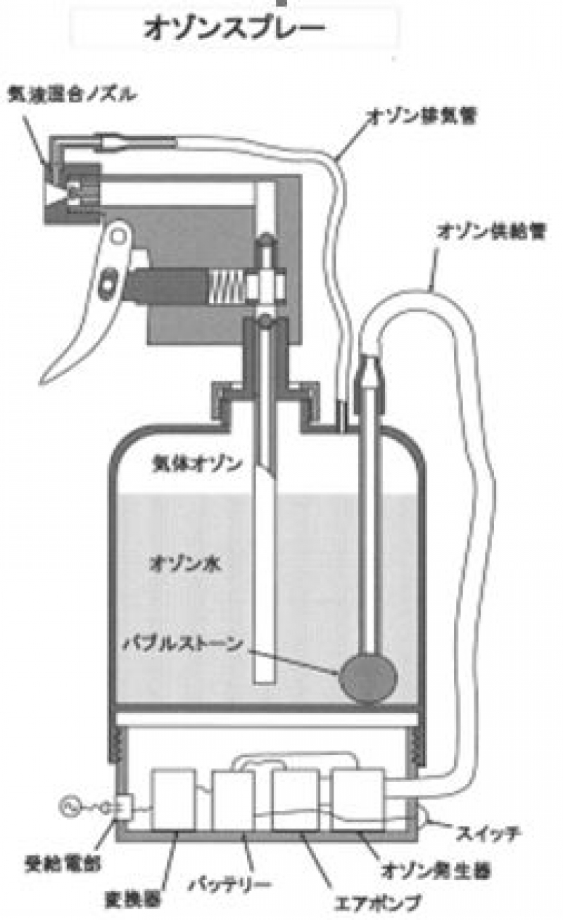 N-10-44